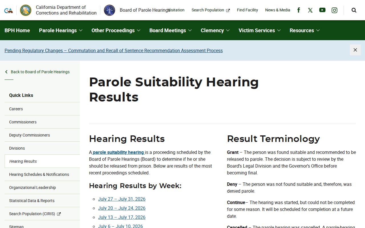 California parole hearing suitability results and decisions